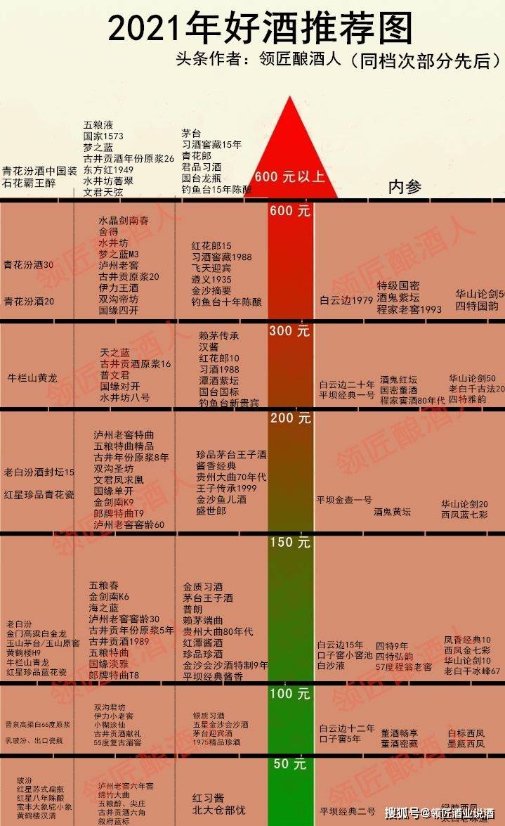 产品中心 第6页