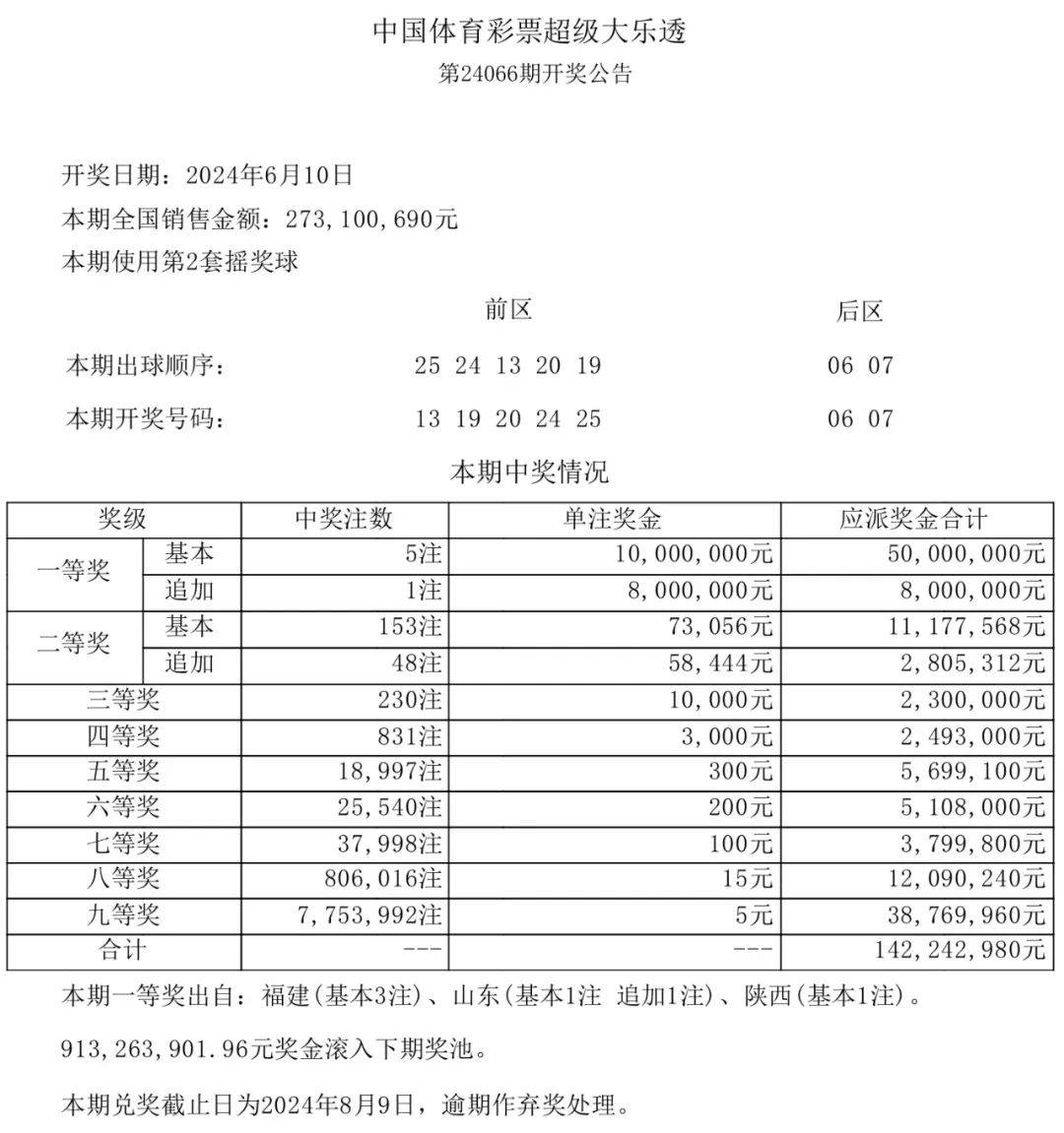 澳门王中王开奖只开结果不开奖,澳门王中王开奖只开结果不开奖怎么办