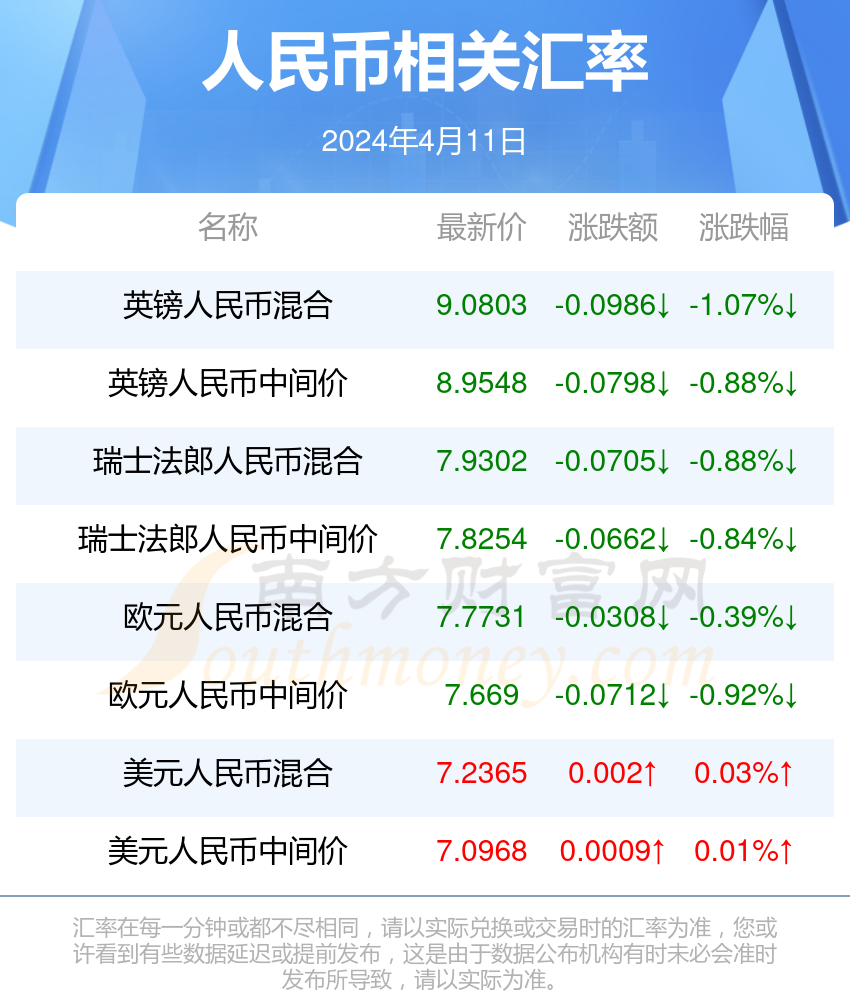 澳门宝典2024年最新版免费,澳门宝典2024年最新版免费苹果版