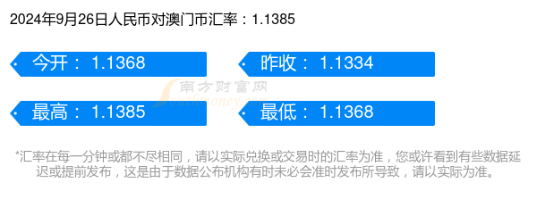 新澳门出彩综合走势图2024,新澳门出彩综合走势图2023年