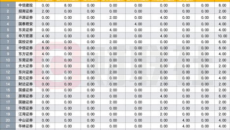 澳门一码一肖一特一中准选今晚,澳门一码一肖一特一中准选今晚三期必出特