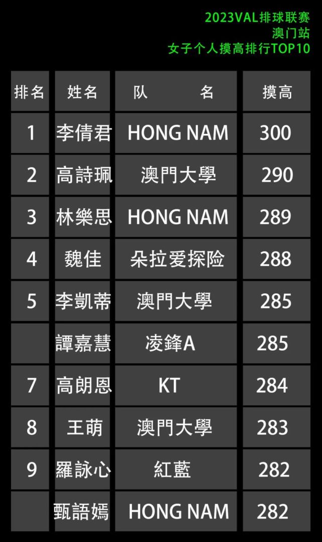 奥门开奖结果+开奖记录2023年资料网站,奥门开奖结果+开奖记录2023年资料网站金手指