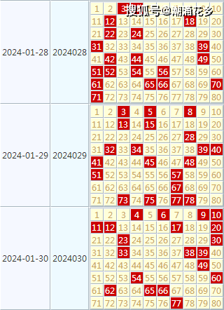 正澳门六开奖结果2024开奖记录,澳门六开奖结果2024开奖记录查询十二生肖排