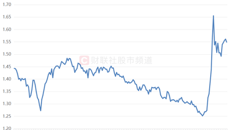 新澳2024年精准资料网站,新澳天天开奖资料大全最新54期129期