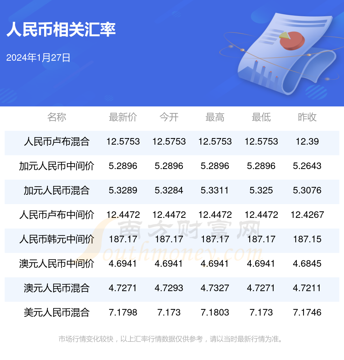 2024新澳门正版全年免费资料,2024新澳门正版全年免费资料谢四不像