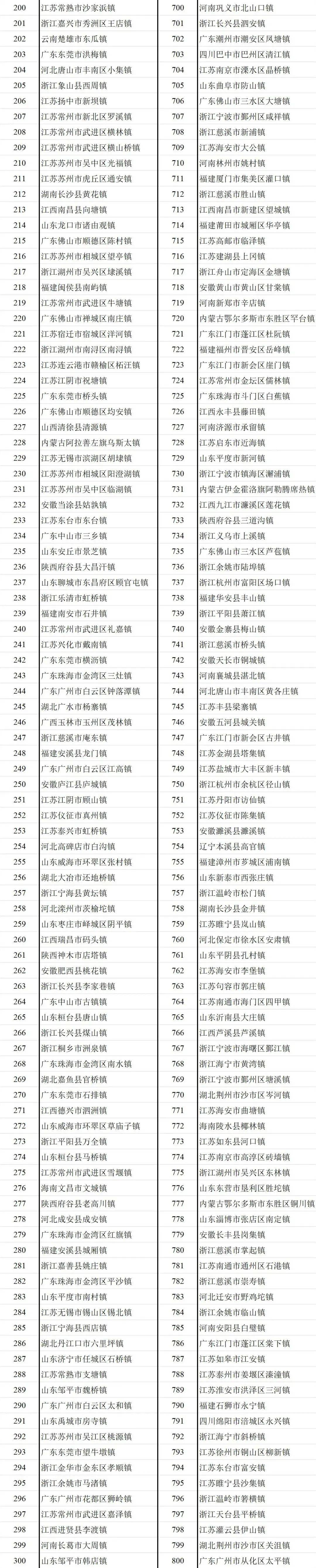 2024澳门特马135,2024澳门特马132期奖结果查询