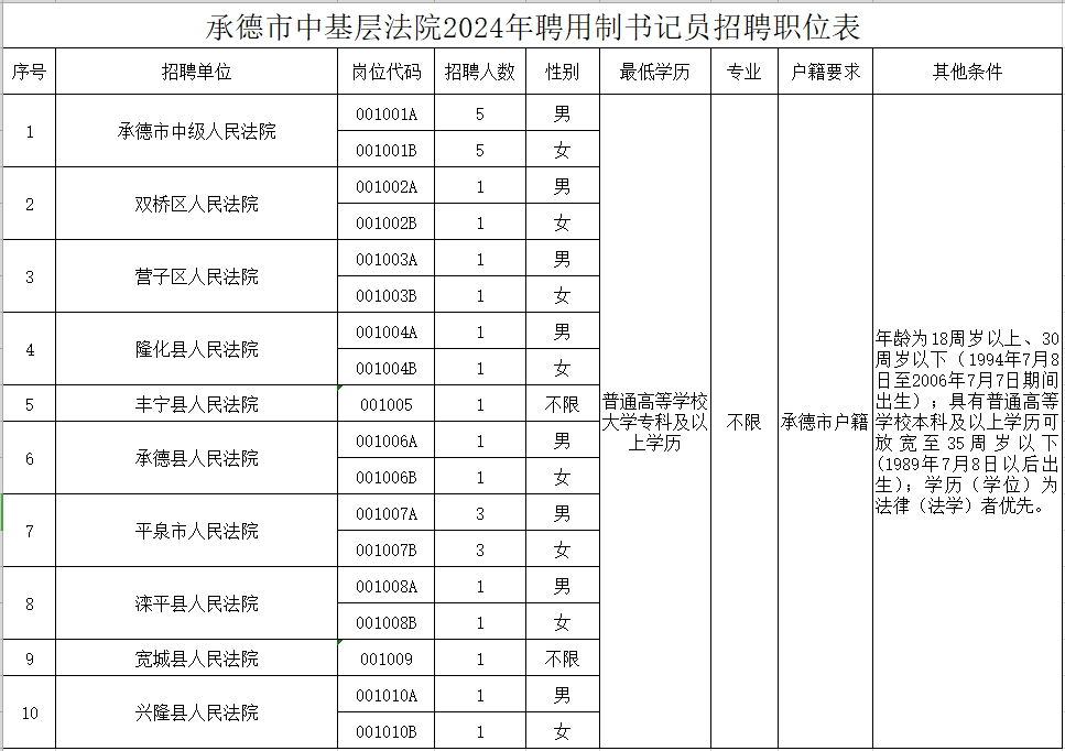 特训 第104页