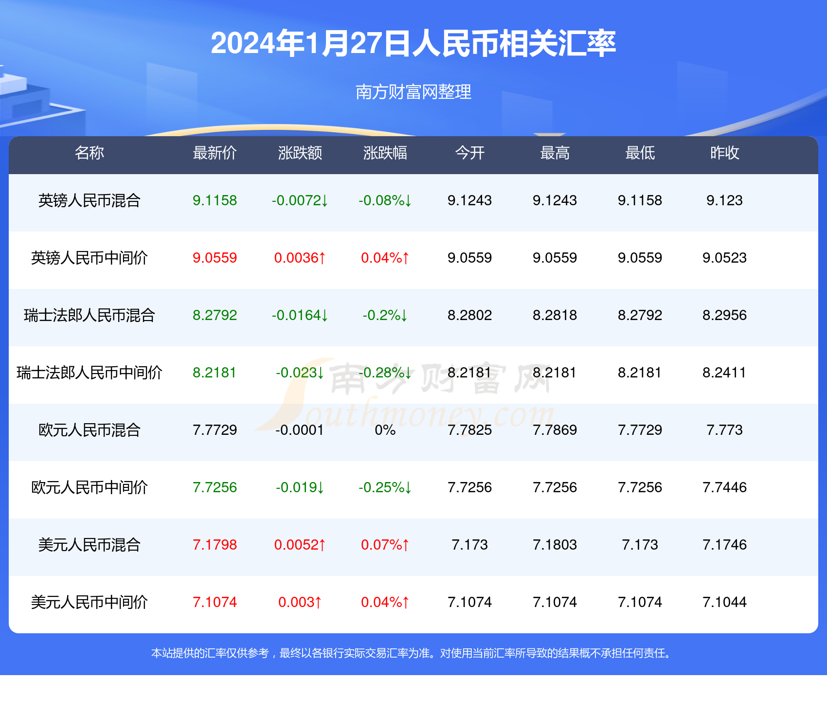 澳门开奖记录开奖结果历史查询,澳门开奖结果开奖记录2021年