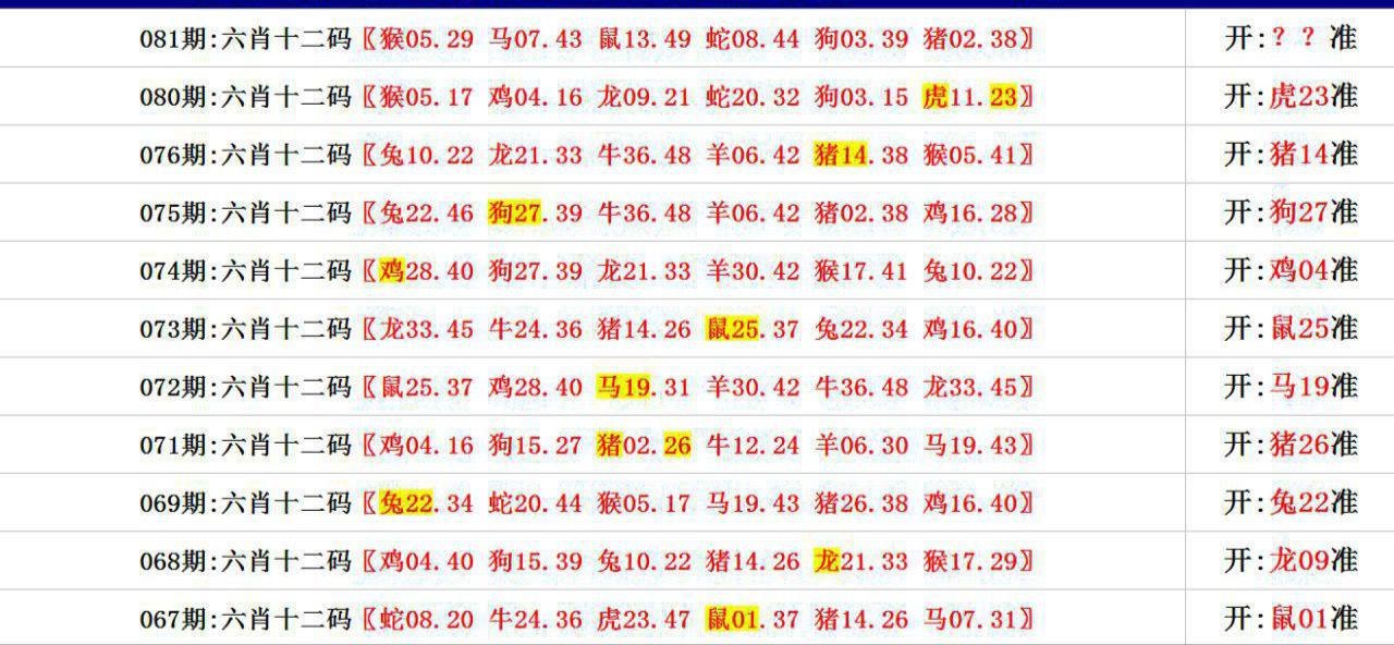 新澳门六开彩资料大全342期,新澳门开奖结果2024开奖记录