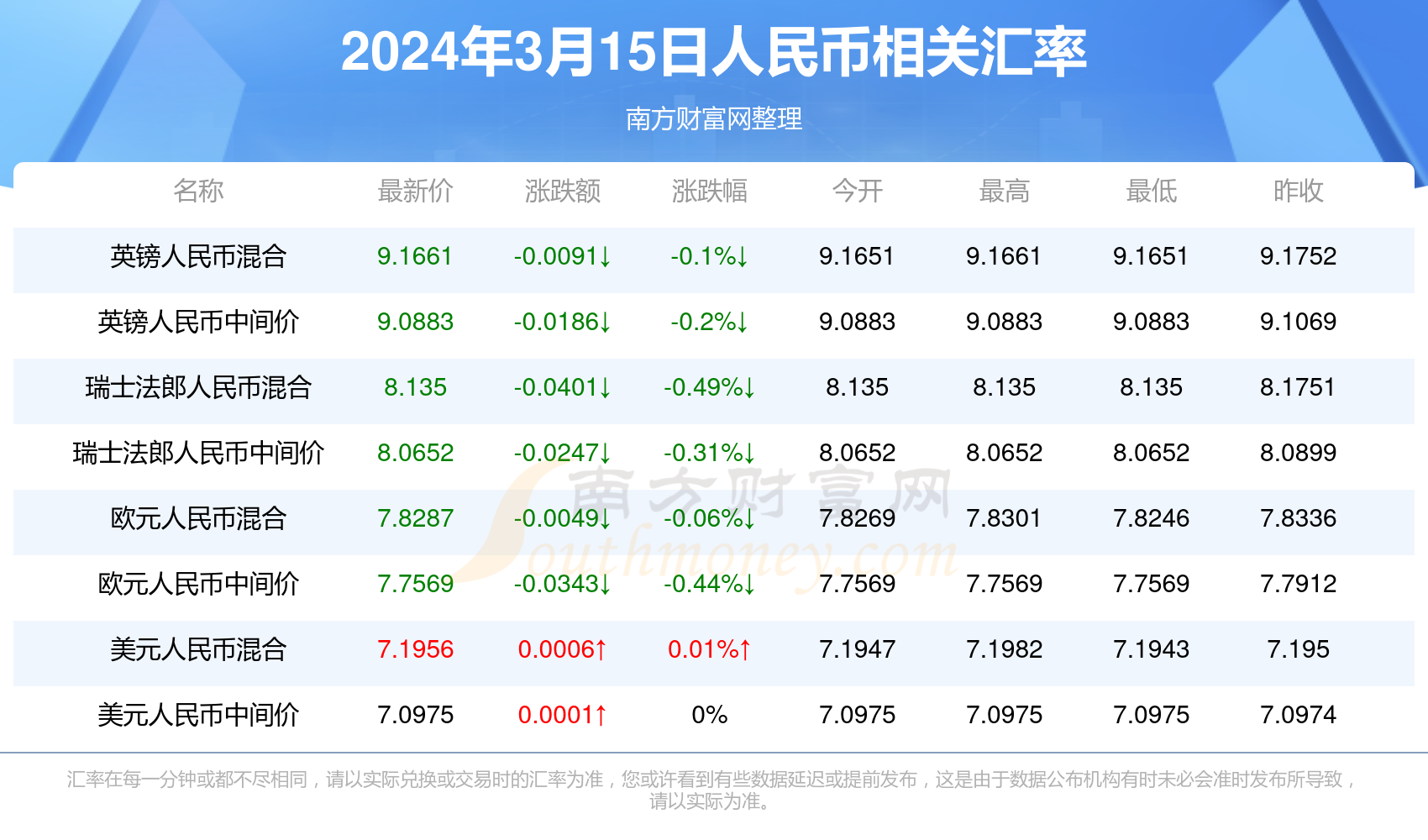 2024年11月6日 第131页