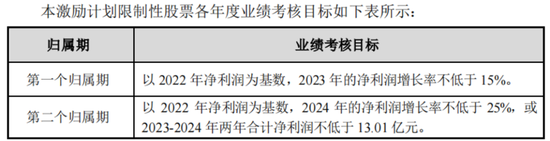 2024年11月6日 第130页