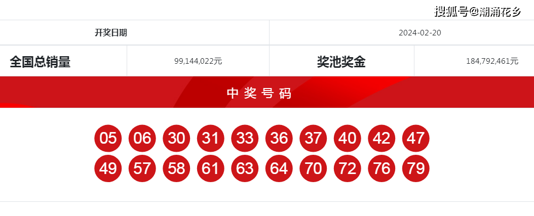 新澳门开奖号码2024年开奖结果,新澳门开奖号码2024年开奖结果查询官方