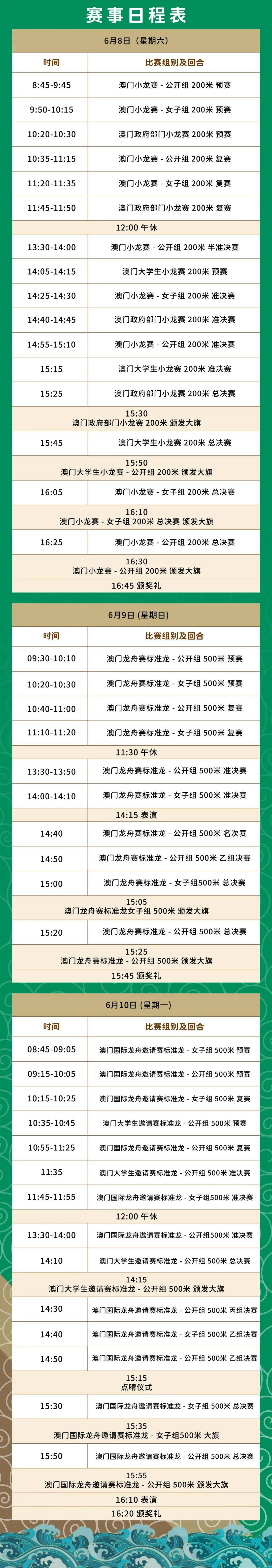 新澳门六开彩开奖结果2024年,新澳门六开彩开奖结果2024年,第53期