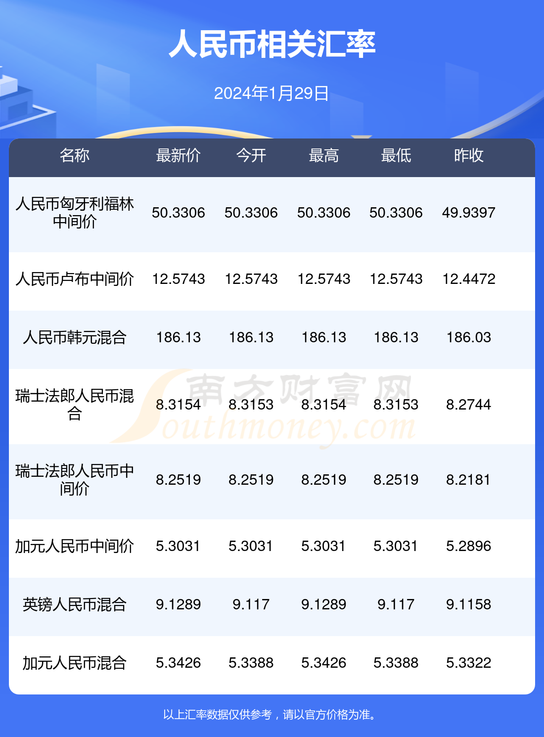 2024年澳门精准正版资料,2024年澳门精准正版资料63期