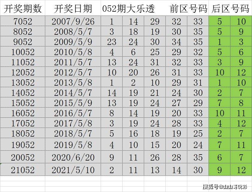 新澳门开奖记录,新澳门开奖记录查询今天开什么