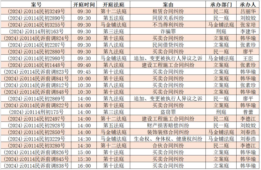 2024年新澳门201期开奖结果,澳门2021年开奖历史记录141期