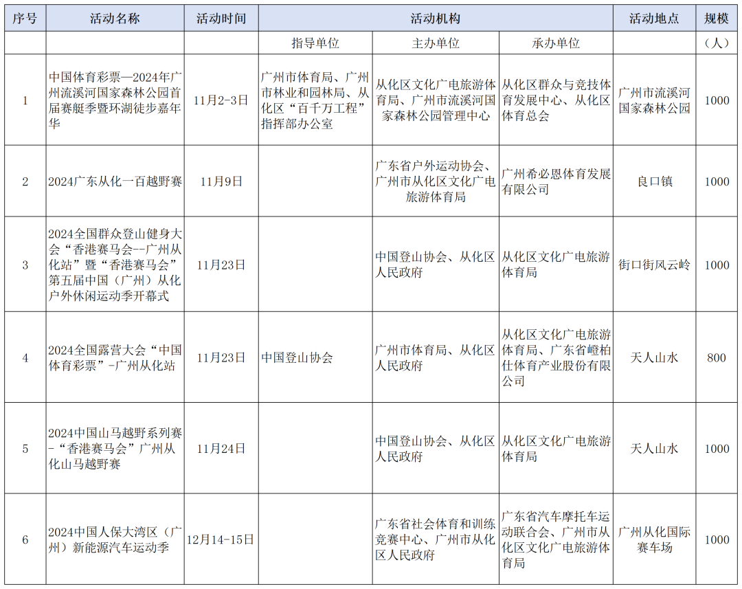 2024年马会全年资料大全,20212021年马会全年资枓