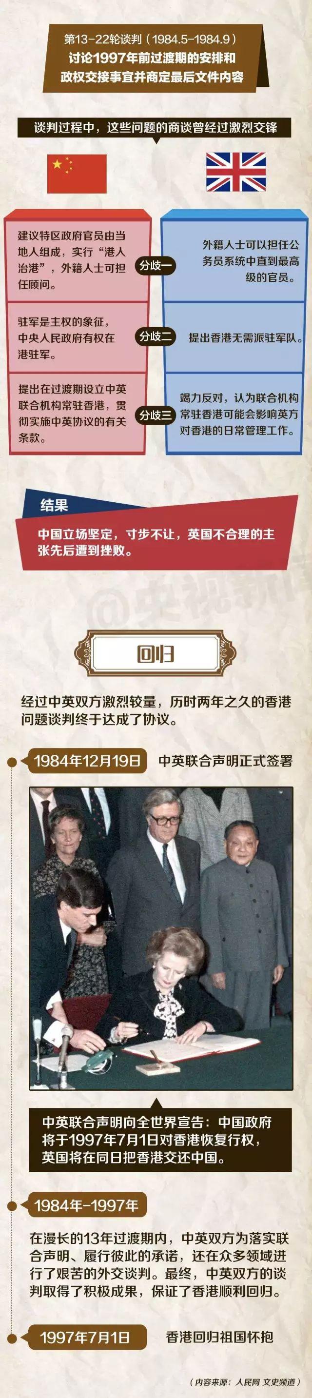 香港近十五期历史记录一共多少期,2024年香港今晚开奖结果查询表