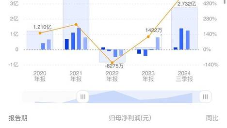 新奥现场开奖结果,澳彩开奖现场2020