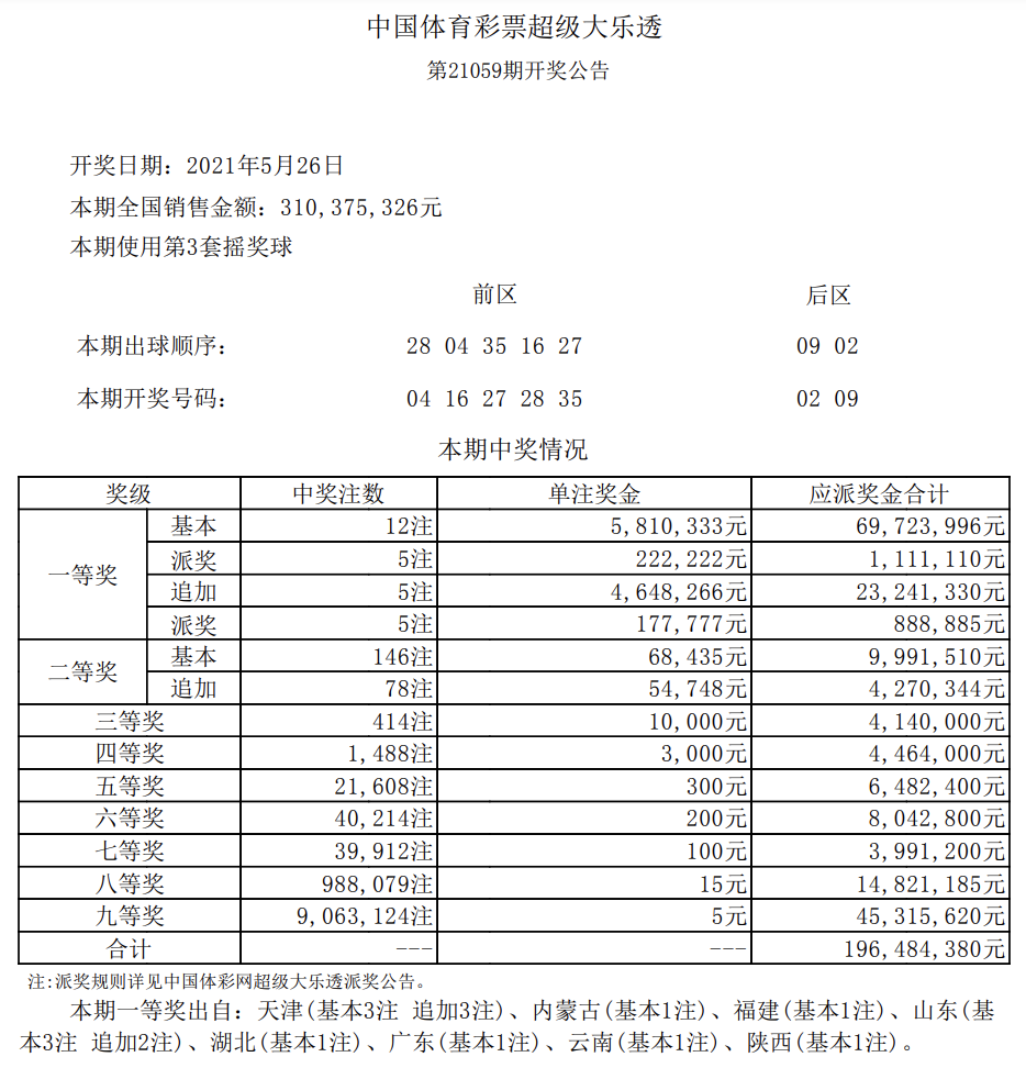 白小姐开奖结果十开奖记录,2024白小姐开奖结果十开奖记录