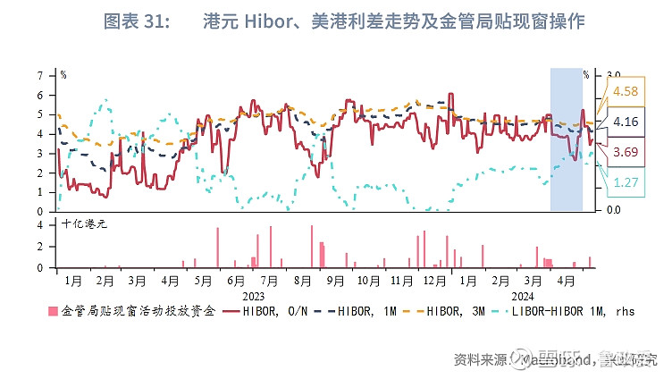 香港出码综合走势图,香港出码综合走势图彩吧助手