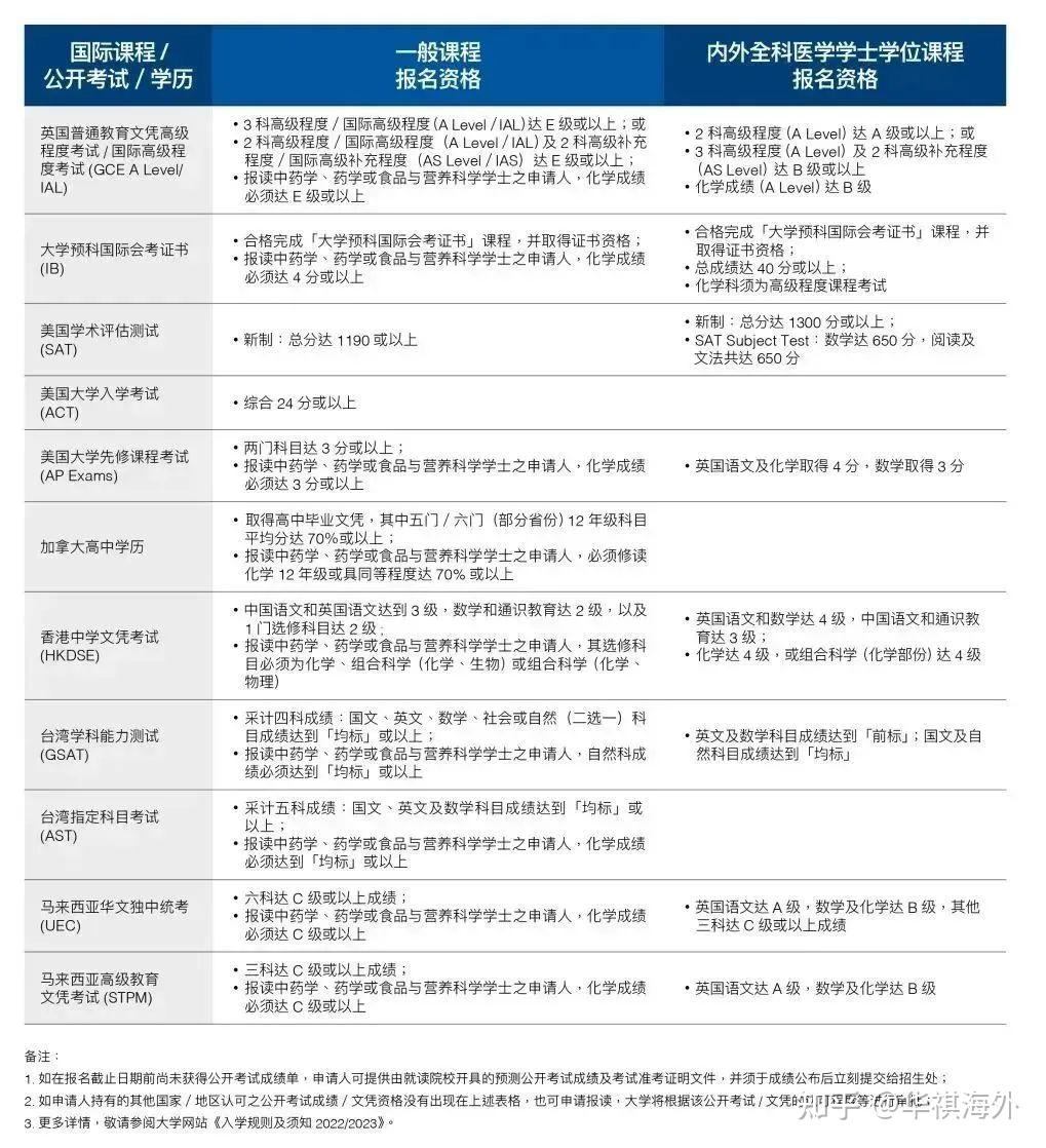 2024澳彩开奖记录查询表,2024澳彩开奖记录查询表66期