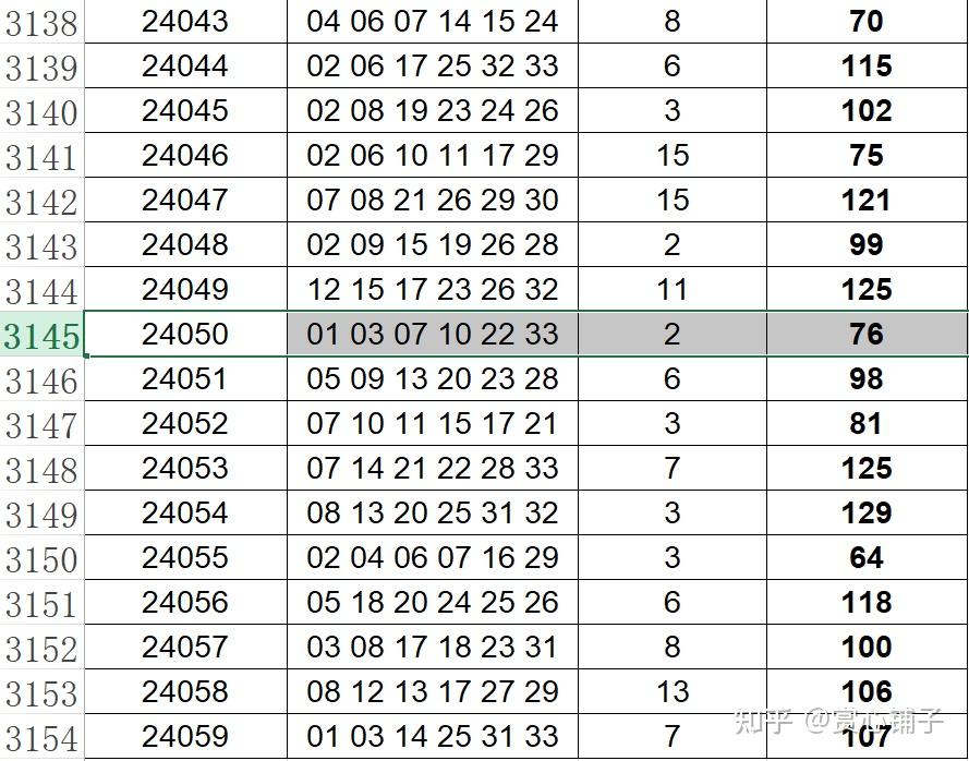 2024新奥历史开奖记录69期,2024新奥历史开奖记录69期2030已更新