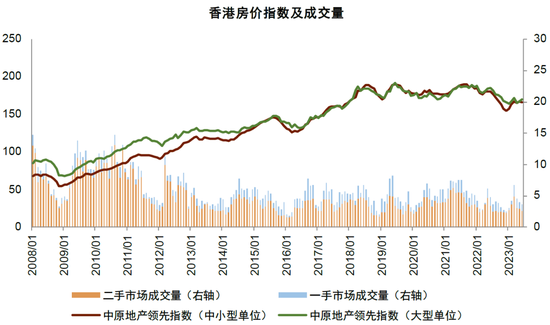 香港码综合走势图,香港码综合走势图分析