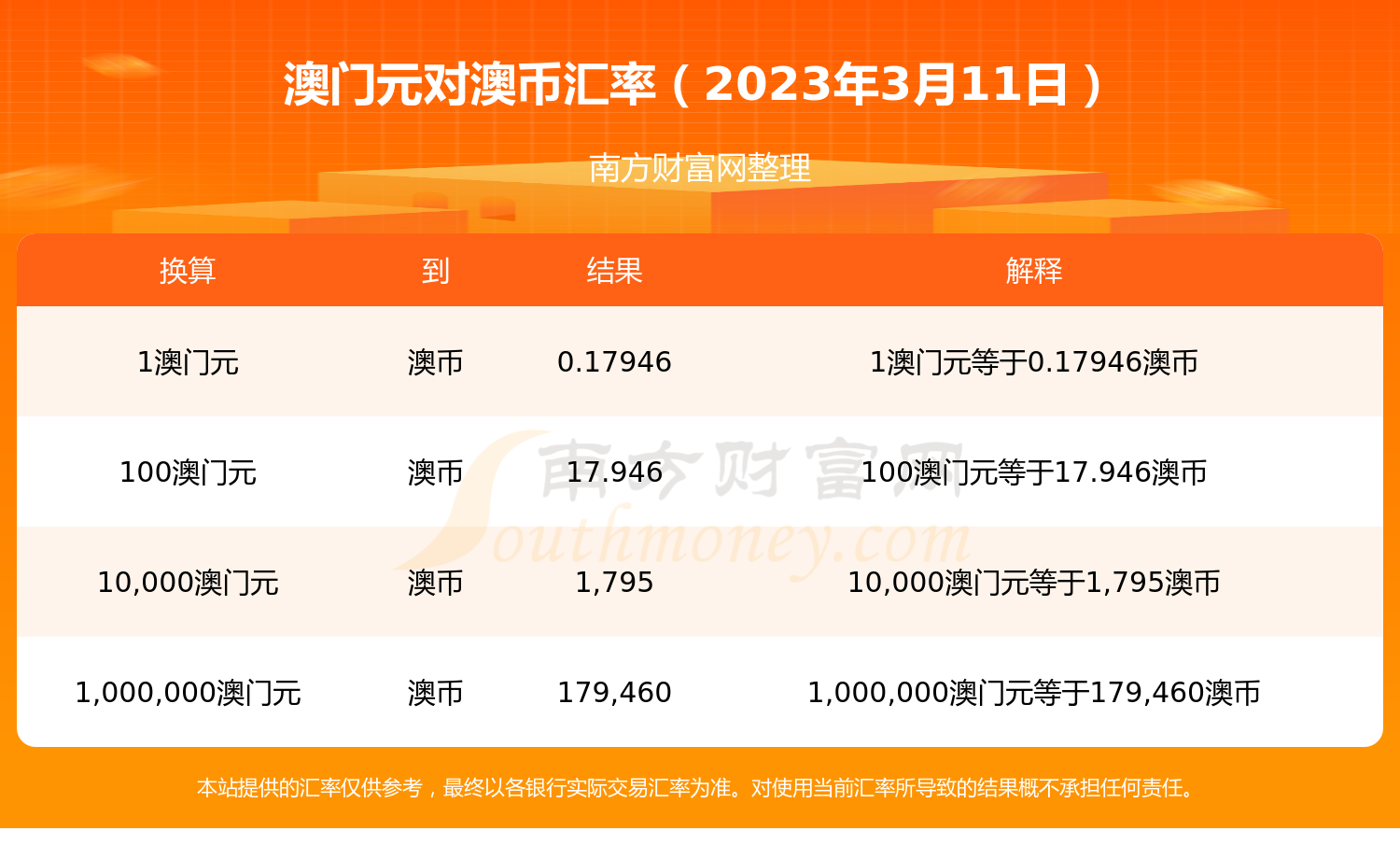 2023新澳门开奖记录查询结果10月24的简单介绍