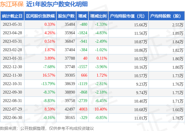 六开彩澳门开奖结果查询今晚,六开彩澳门开奖结果查询今晚开