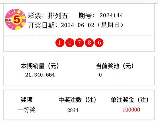 2024年香港6合开奖结果查询,2024年香港6合开奖结果查询汇总表图片大全