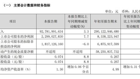 admin 第2638页