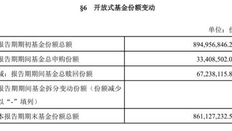 关于2024澳彩管家婆资料传真永久免费料21号的信息