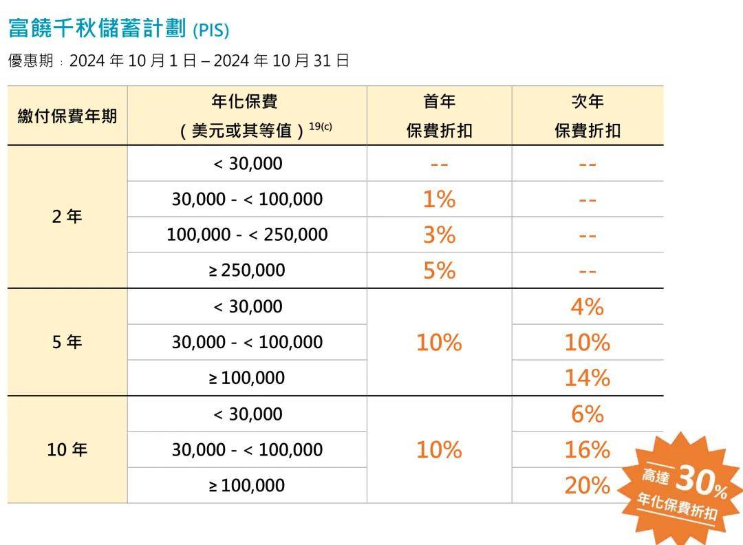 admin 第2636页