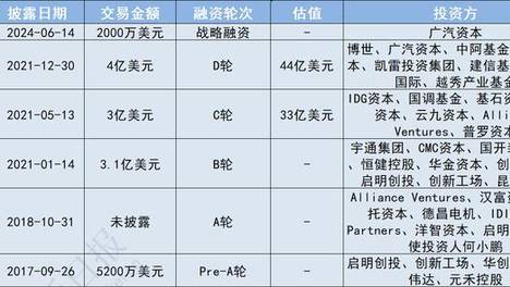 澳门正版资料免费大全新闻最新大神,澳门正版资料免费大全新闻最新大神网此