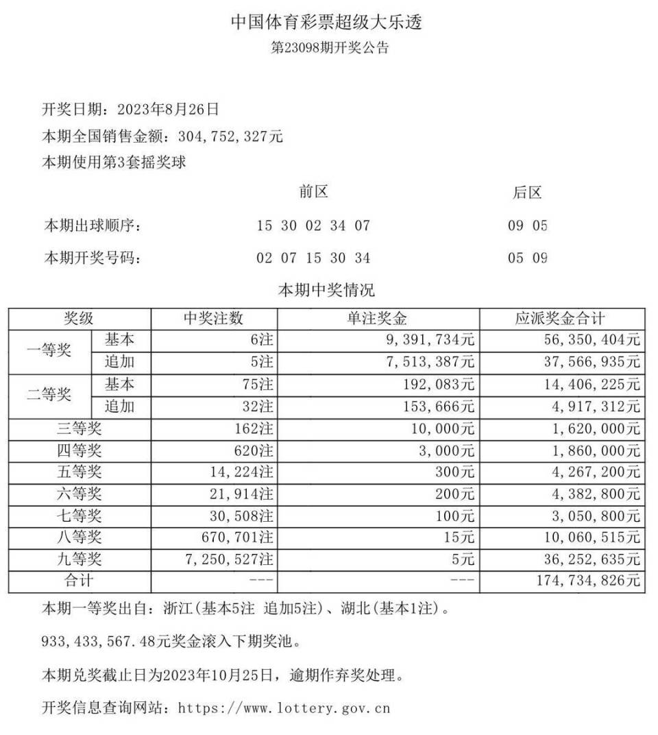 2024年11月6日 第32页