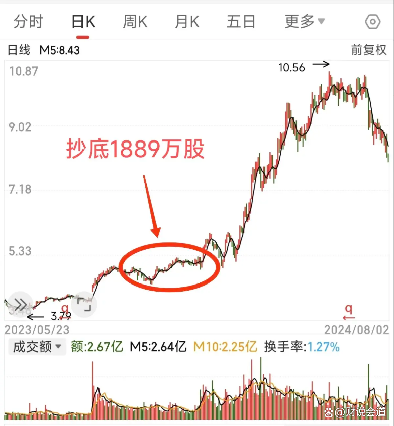 2024年11月6日 第27页