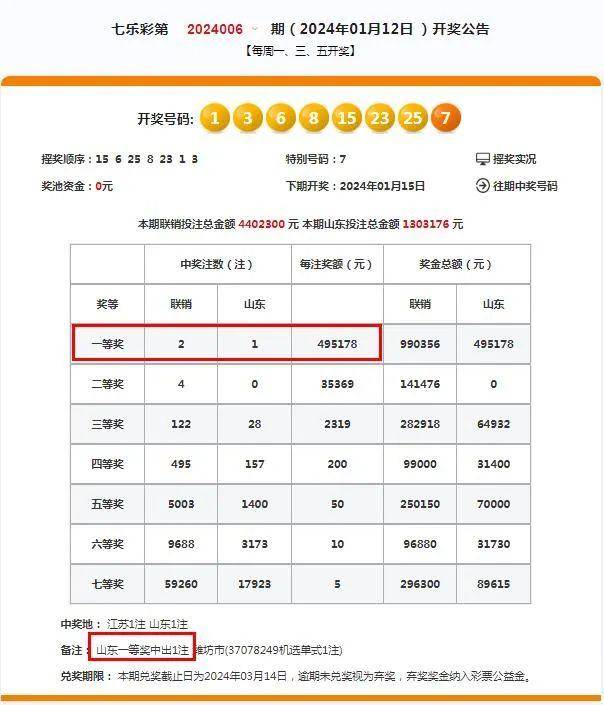 新奥六开彩资料2024在哪下载,新奥六开彩资料2024在哪下载的啊视频