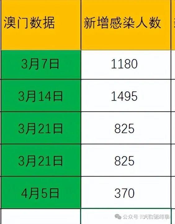 包含2024香港澳门一肖一码的词条