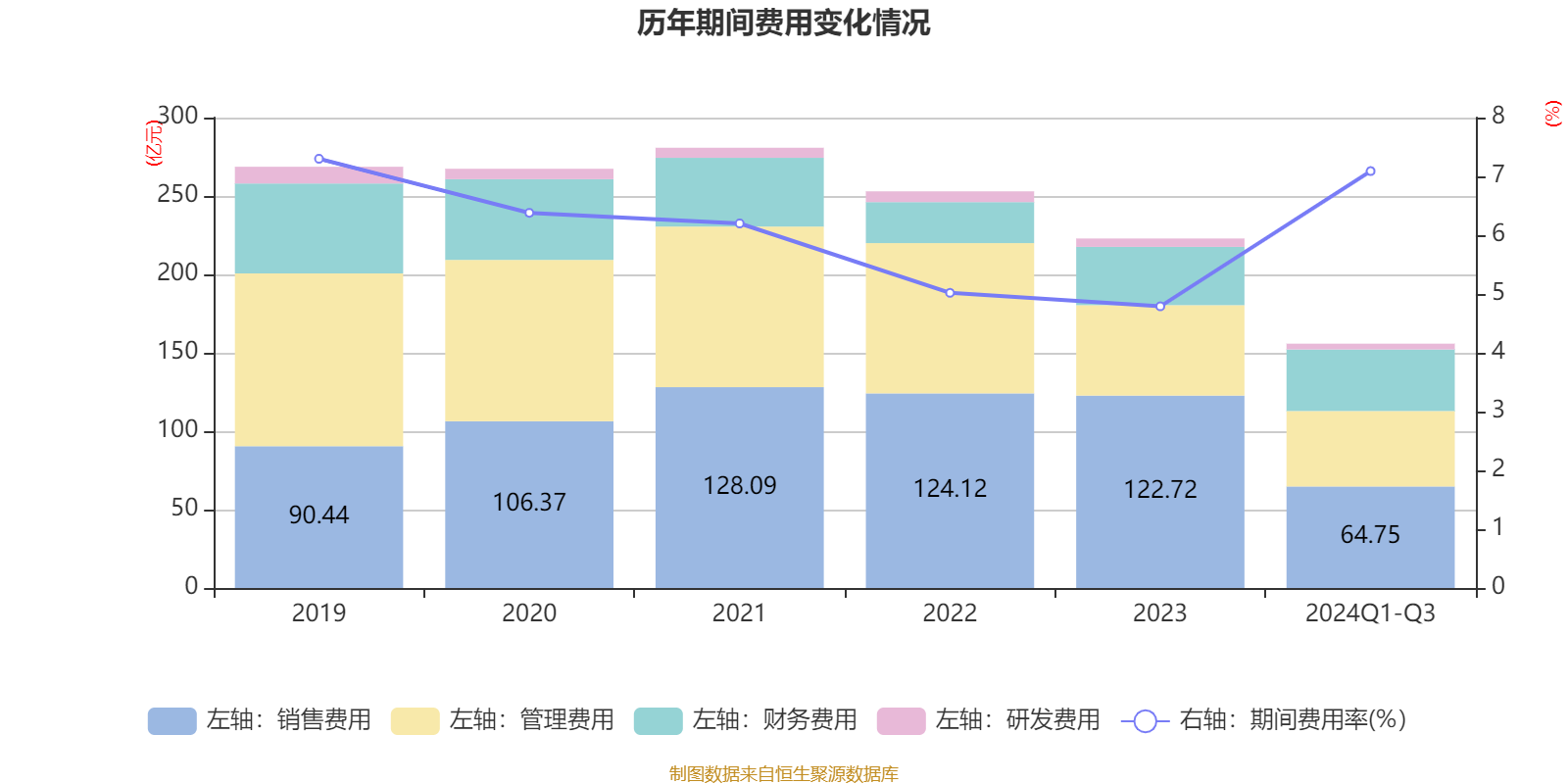 关于2024全年资料免费大全优势2024年开将记律的信息