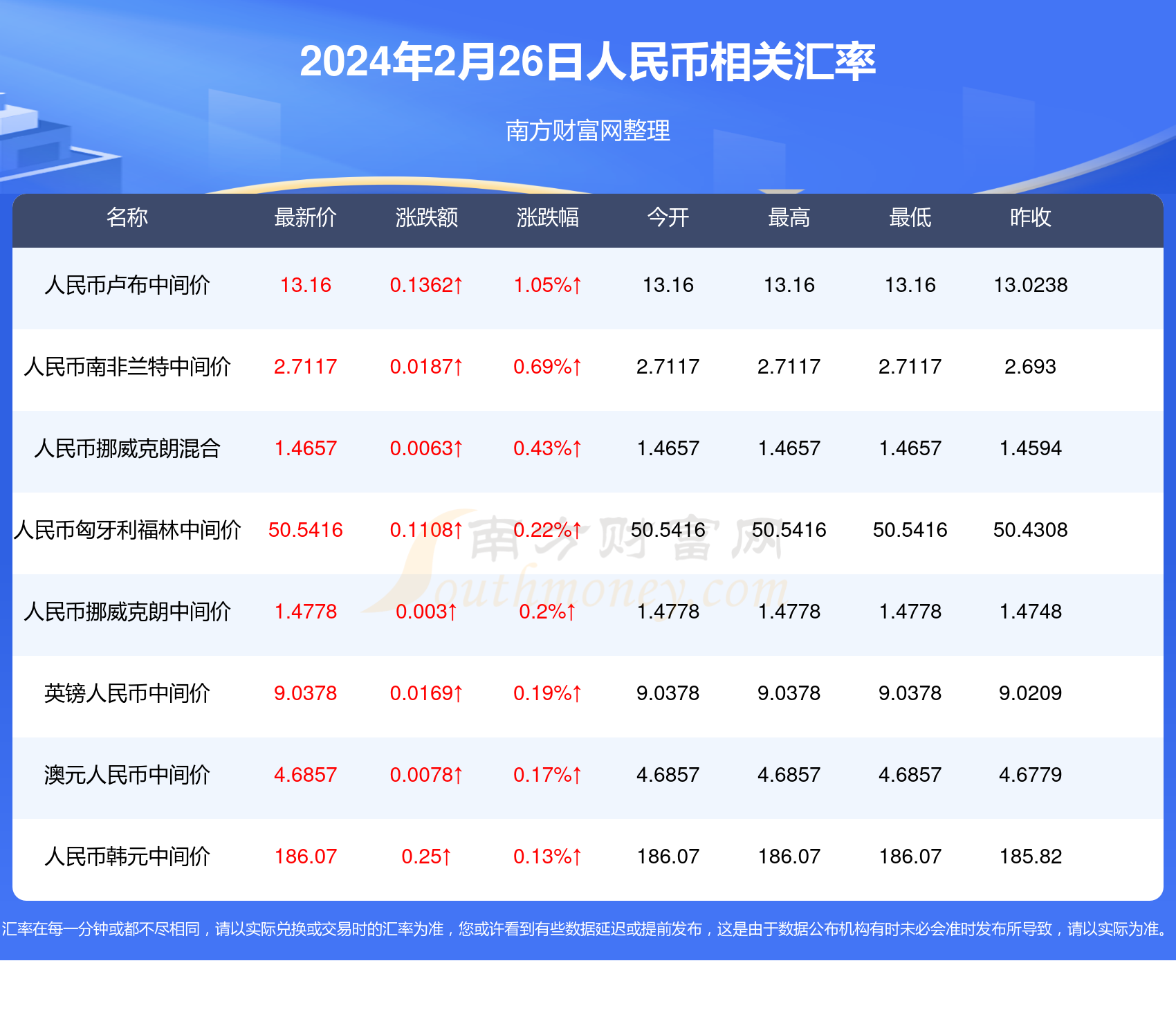 旧老澳门2024历史开奖记录大全,2024澳门开奖历史记录结果查询表