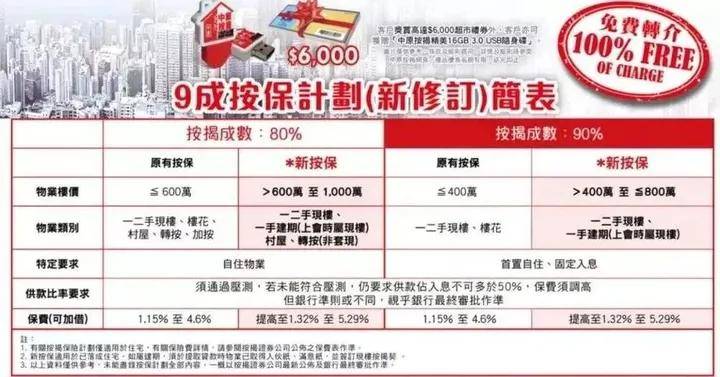 2024年香港资料大全,2024年香港资料大全最新版本下载