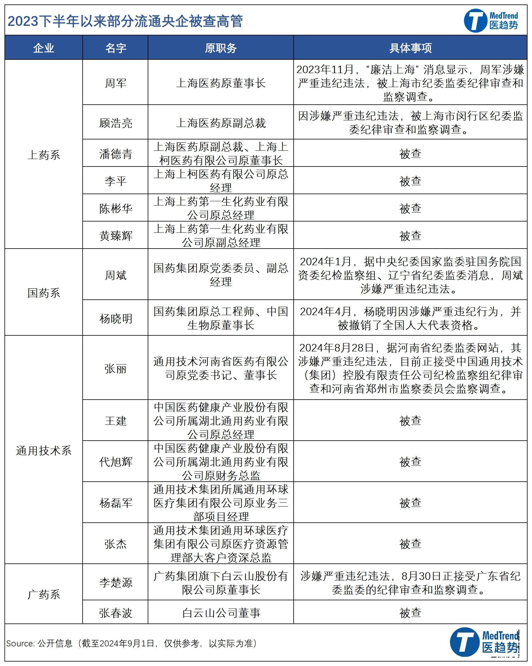 2024年11月6日 第8页