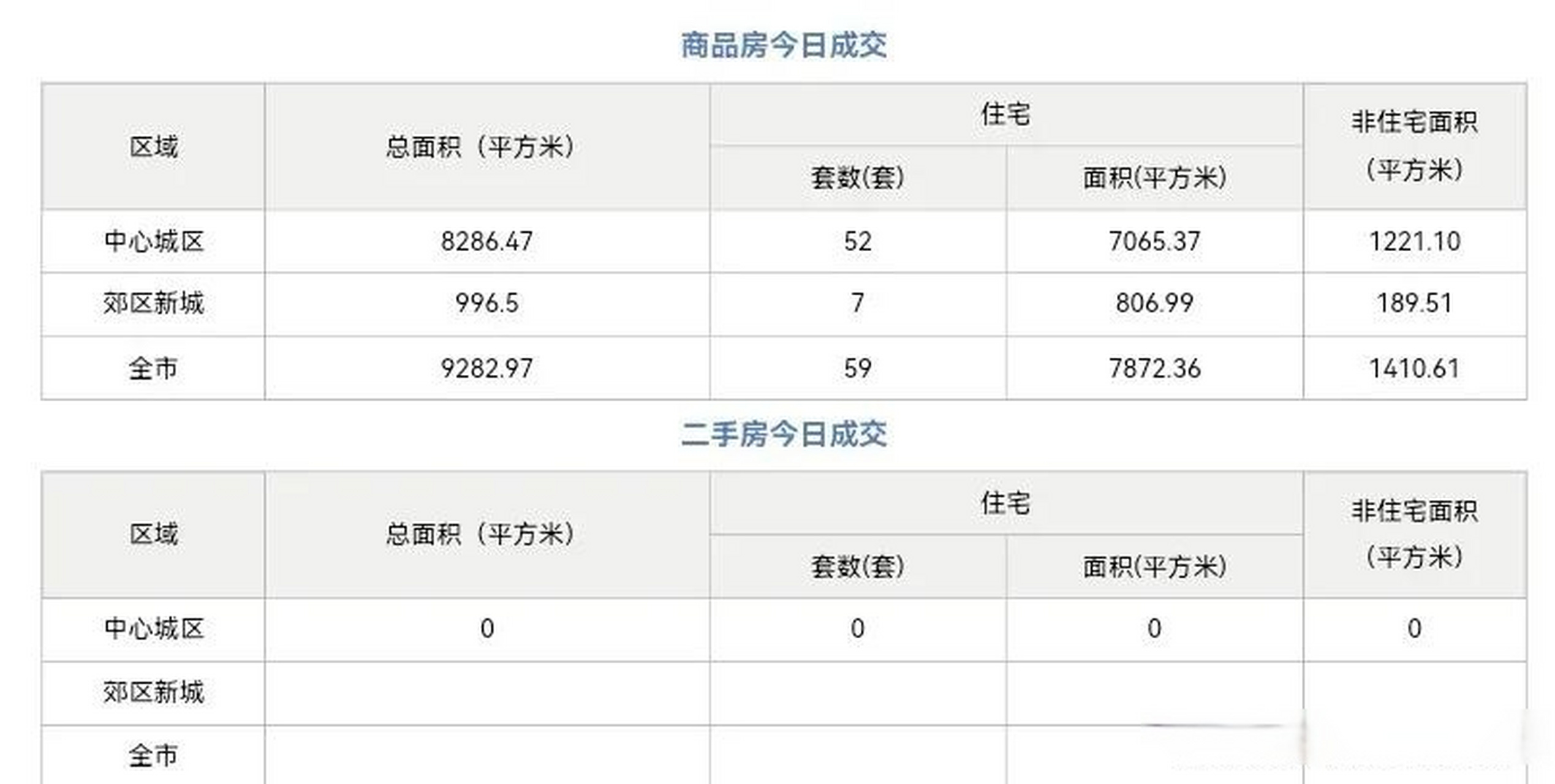 澳门开彩开奖结果2024澳门开奖记录7月21日开奖号码,澳门开彩开奖结果2024澳门开奖记录7月21日开奖号码立