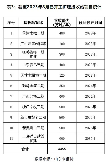 2024新奥开奖结果查询,2024新奥开奖结果查询今天