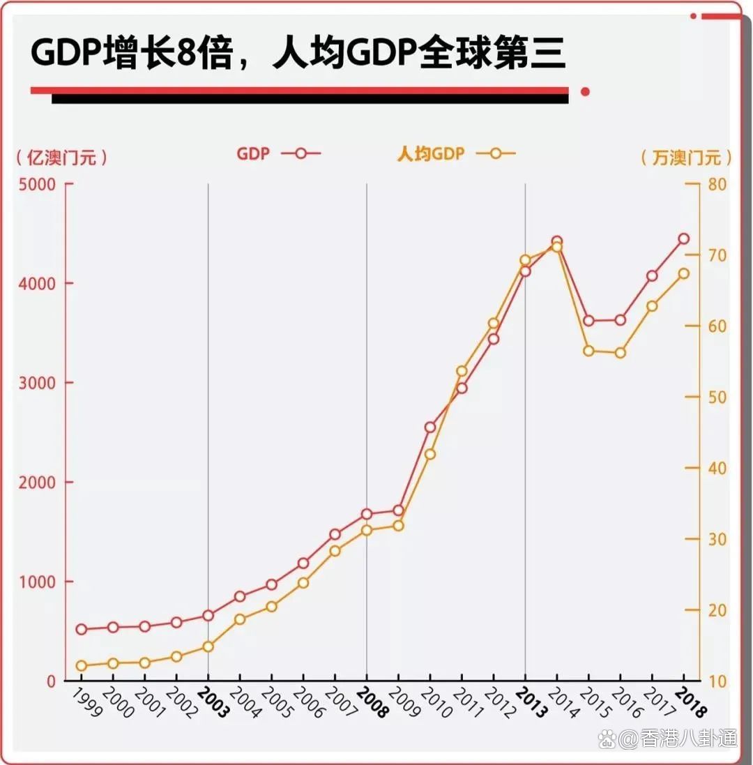 新澳门历史开奖号码走势图,新澳门开奖结果2020+开奖记录_