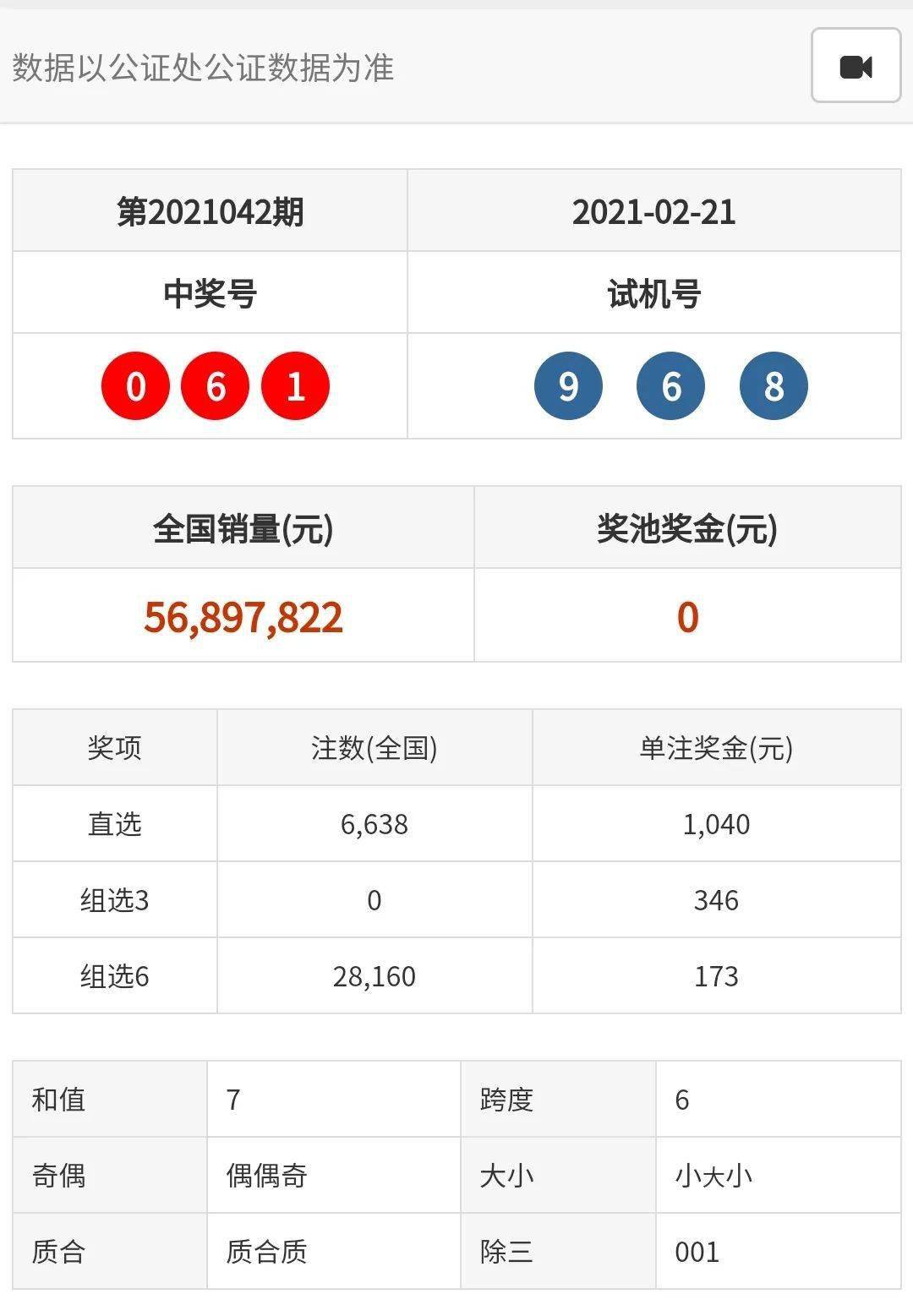 ww7766开奖结果查询,ww7766开奖结果查询生肖卡