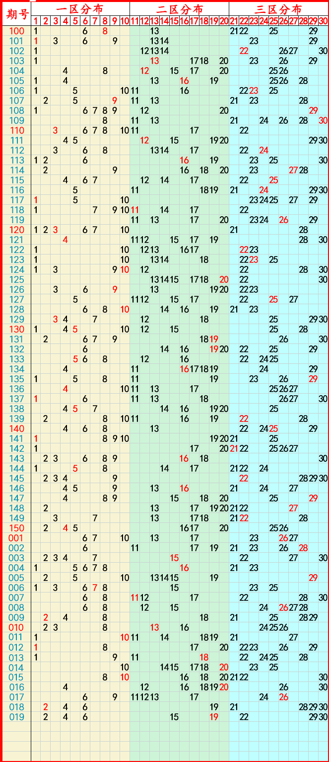 体育 第508页