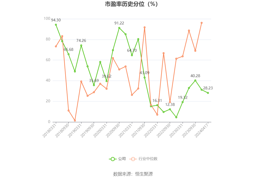 新澳历史开奖记录查询结果今天最新一期的简单介绍