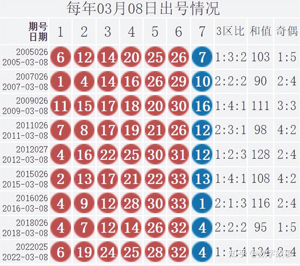 2024新澳门今晚开奖结果出来了吗,118期的简单介绍